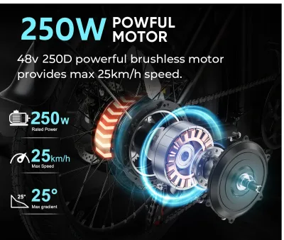 Vélo électrique pliable à gros pneus, 7 vitesses – image 2